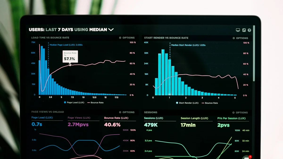 Landing Page ou Site Institucional: qual gera mais resultados?